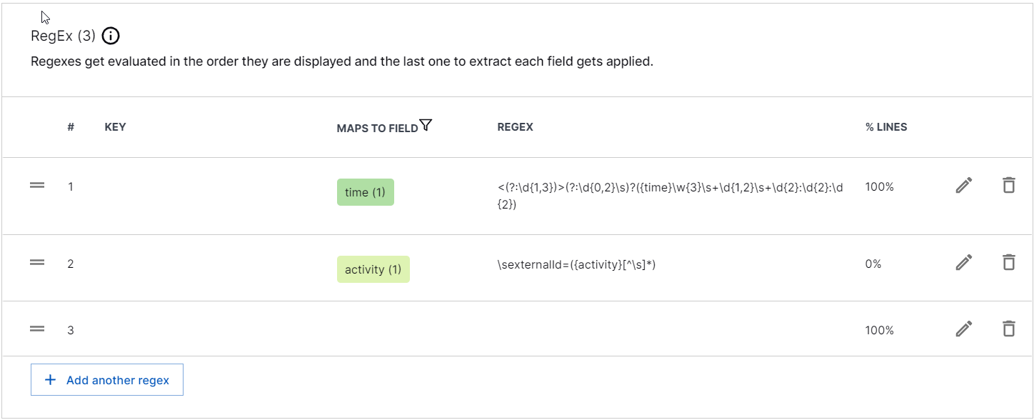 ecp_apg_Customized_Tokenizations.png