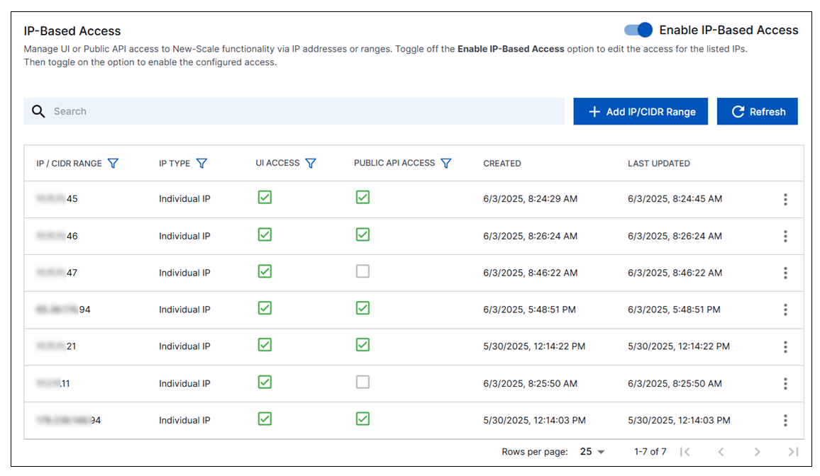 ip-management-tab.png