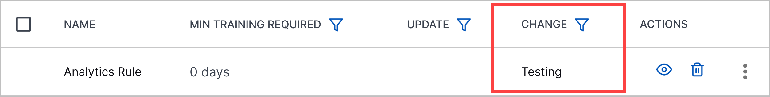 The window for applying analytics rule changes with the Change column highlighted in a red rectangle.