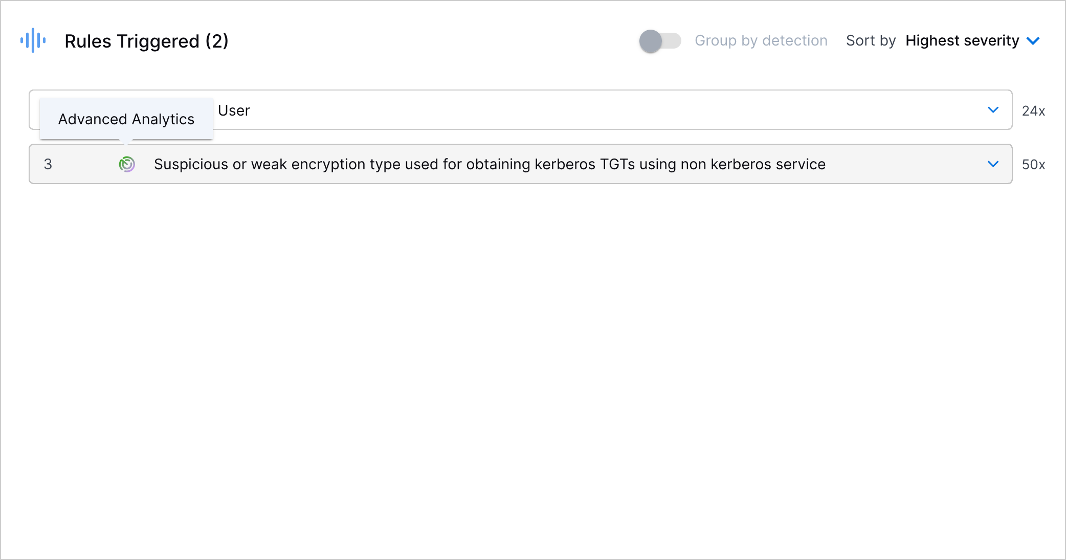 The Rules Triggered section showing the tooltip for an Advanced Analytics rule.