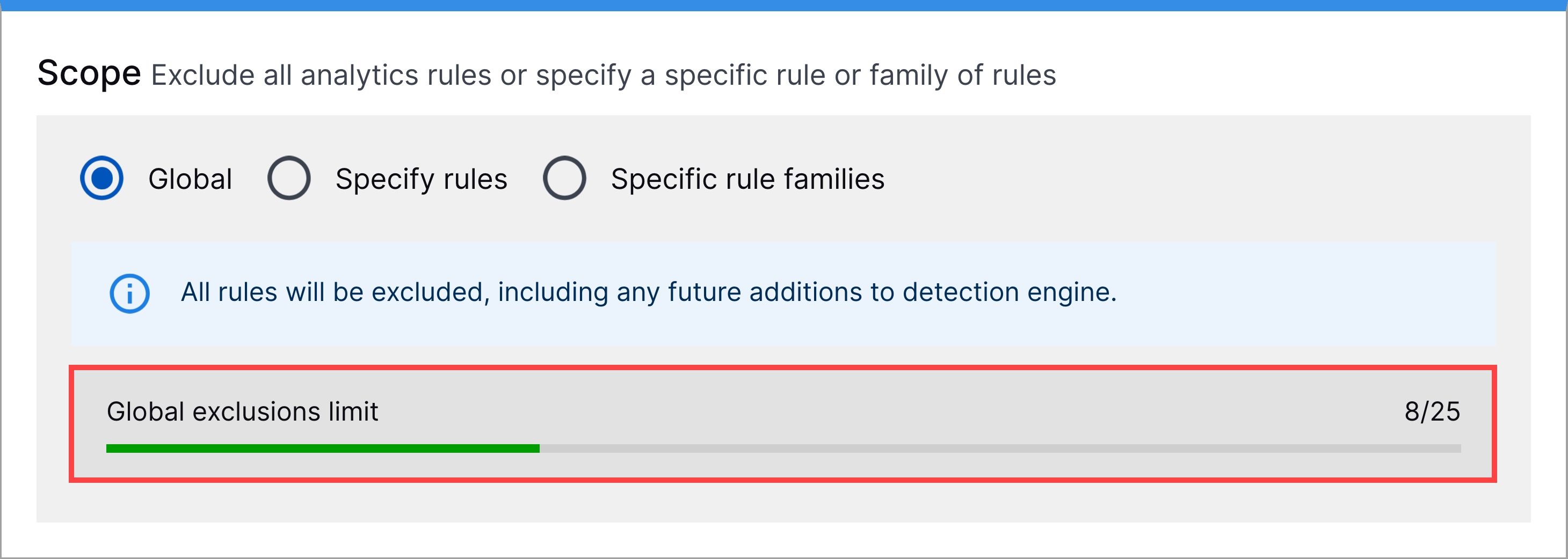 The scope of an exclusion with Global selected and the Global exclusions limit highlighted in a red rectangle.
