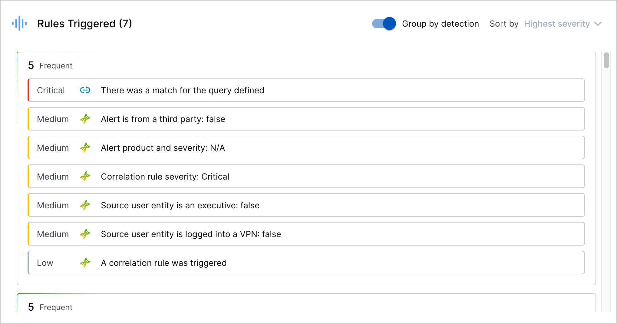 The Rules Triggered section with Group by detection toggled on.