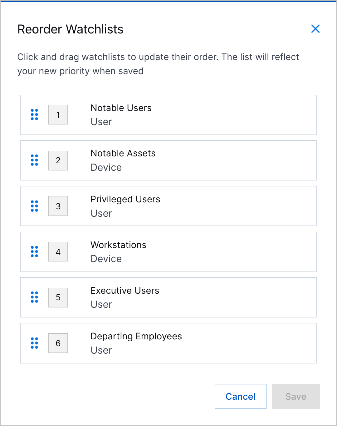 The Reorder Watchlists window.