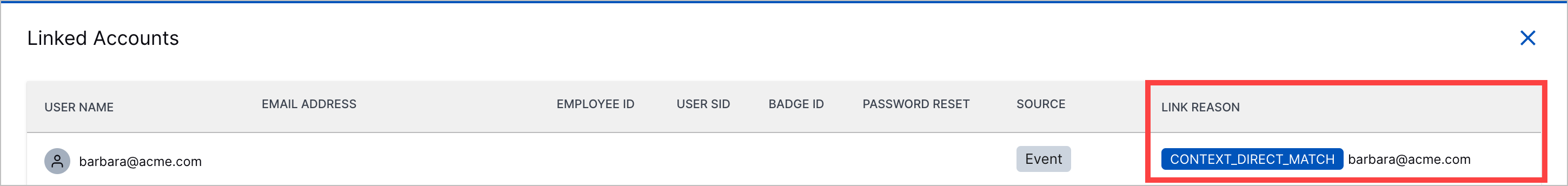 The list of linked accounts in user entity details with the Link Reason column highlighted in a red rectangle.