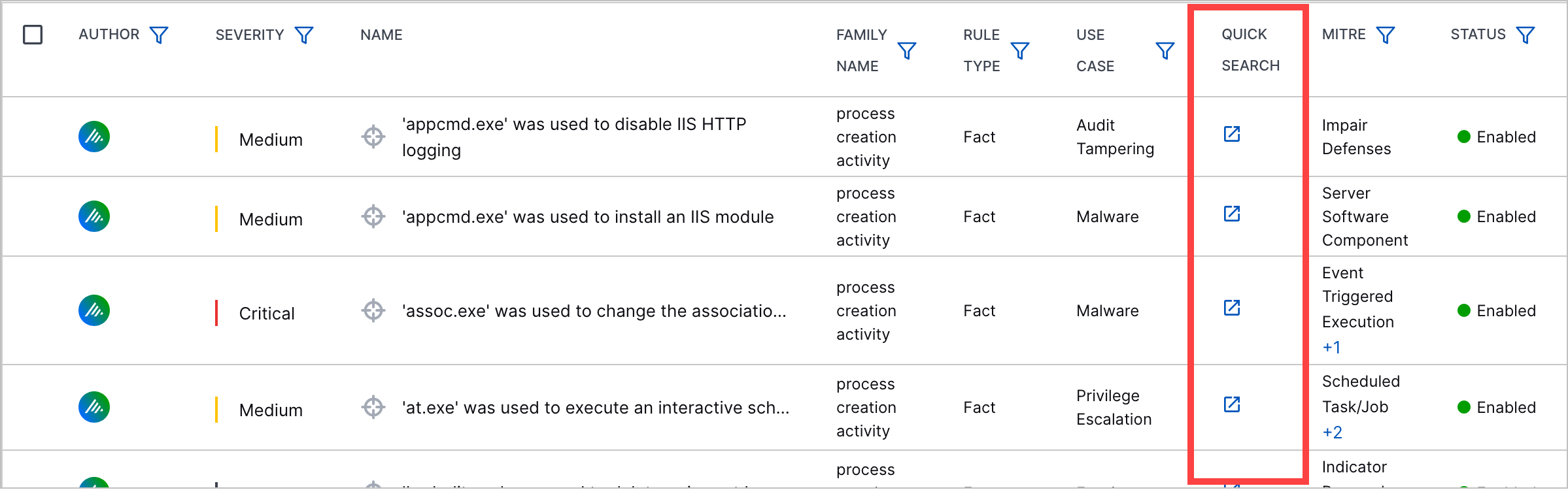The list of analytics rules with the Quick Search column highlighted in a red rectangle.