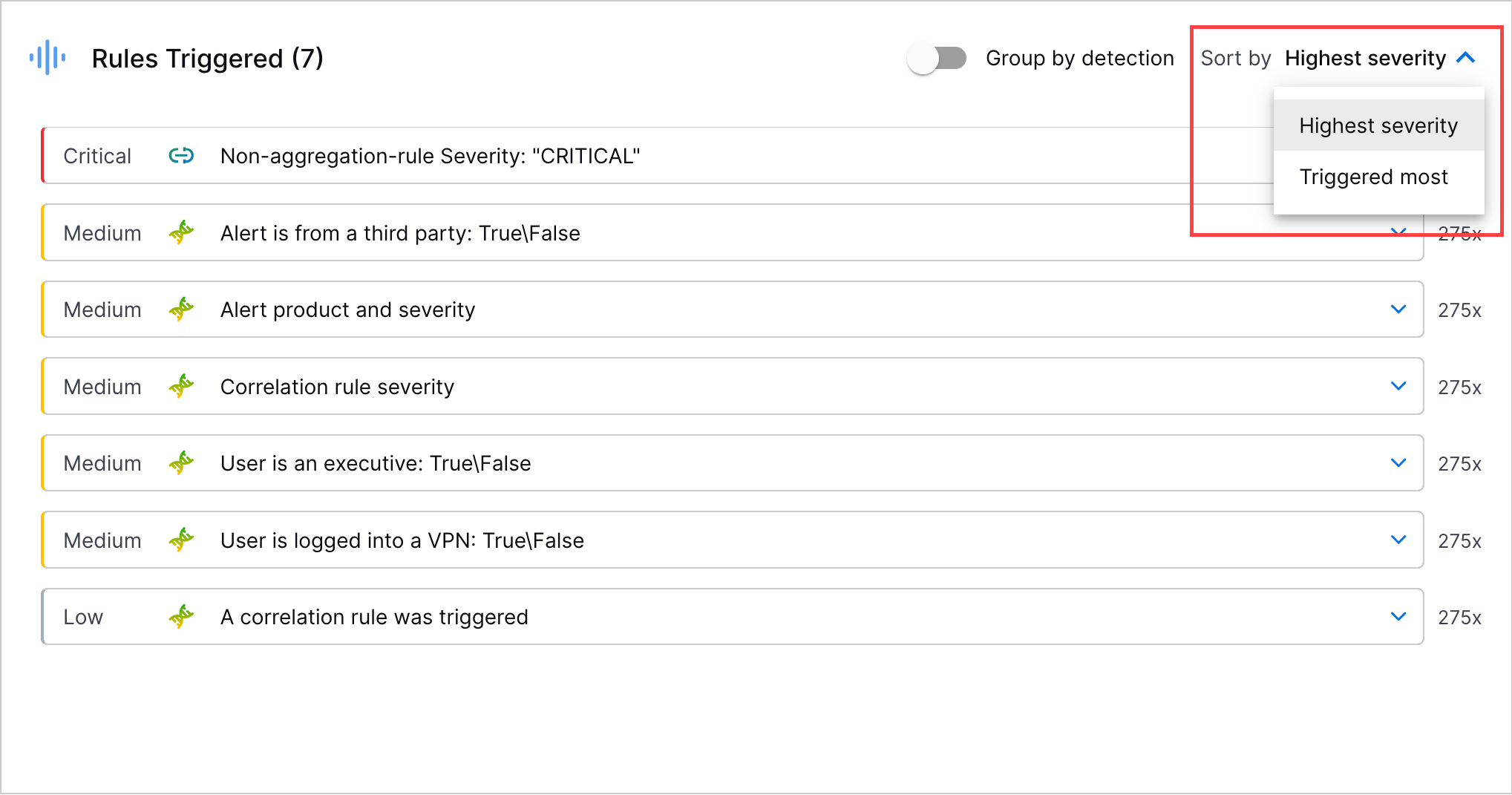 The Rules Triggered section with the Sort by menu highlighted in a red rectangle.