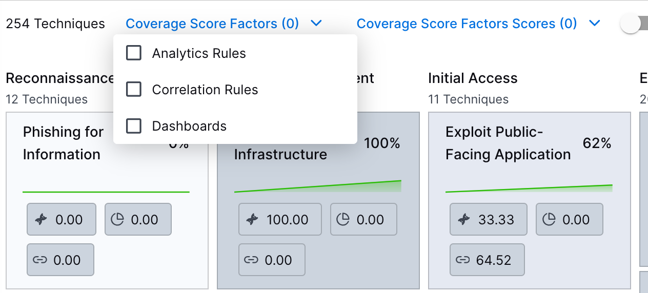 The Coverage Score Factors filter in the MITRE ATT&CK Coverage tab.