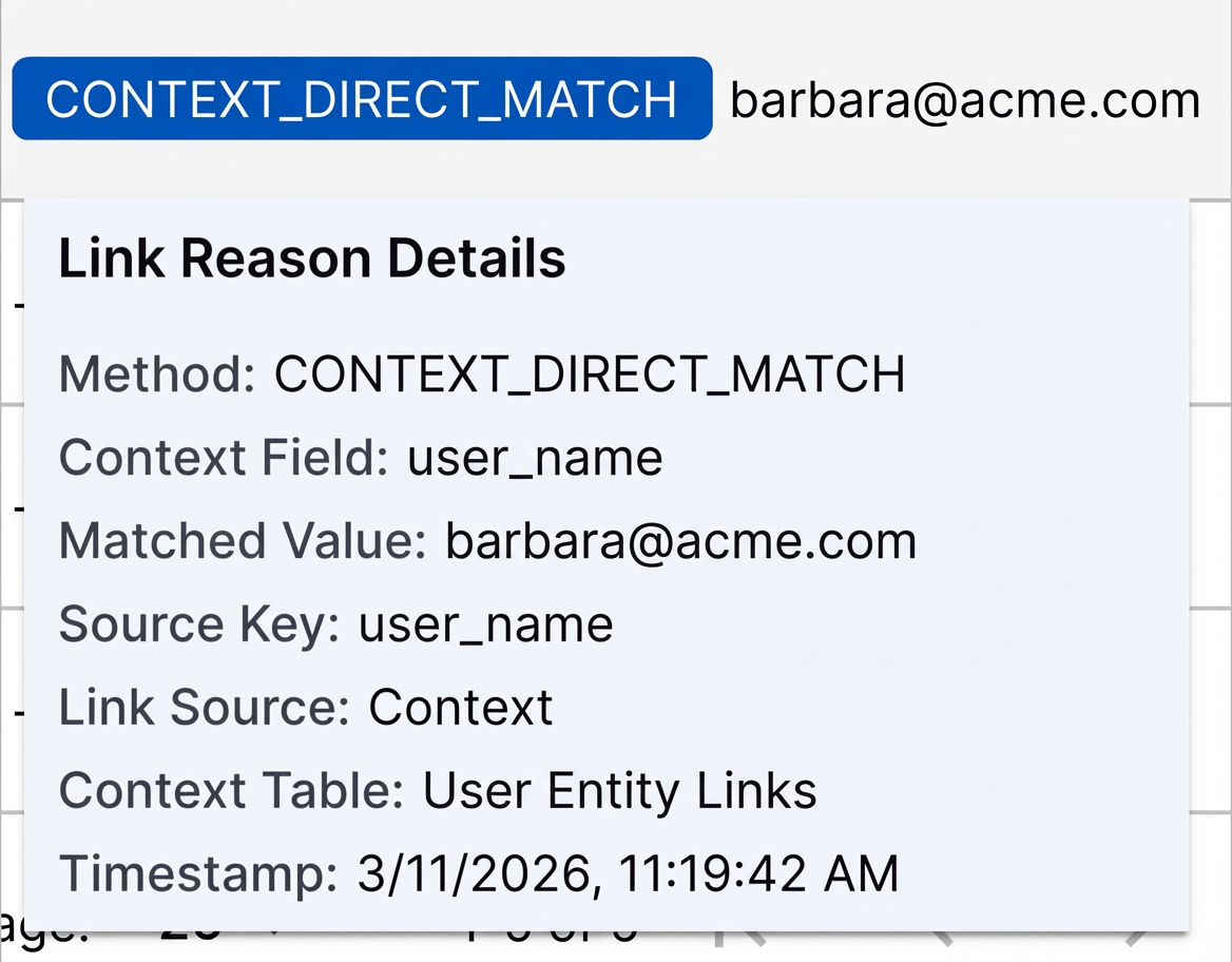 The Link Reason Details that appear when you hover over the Link Reason column value.
