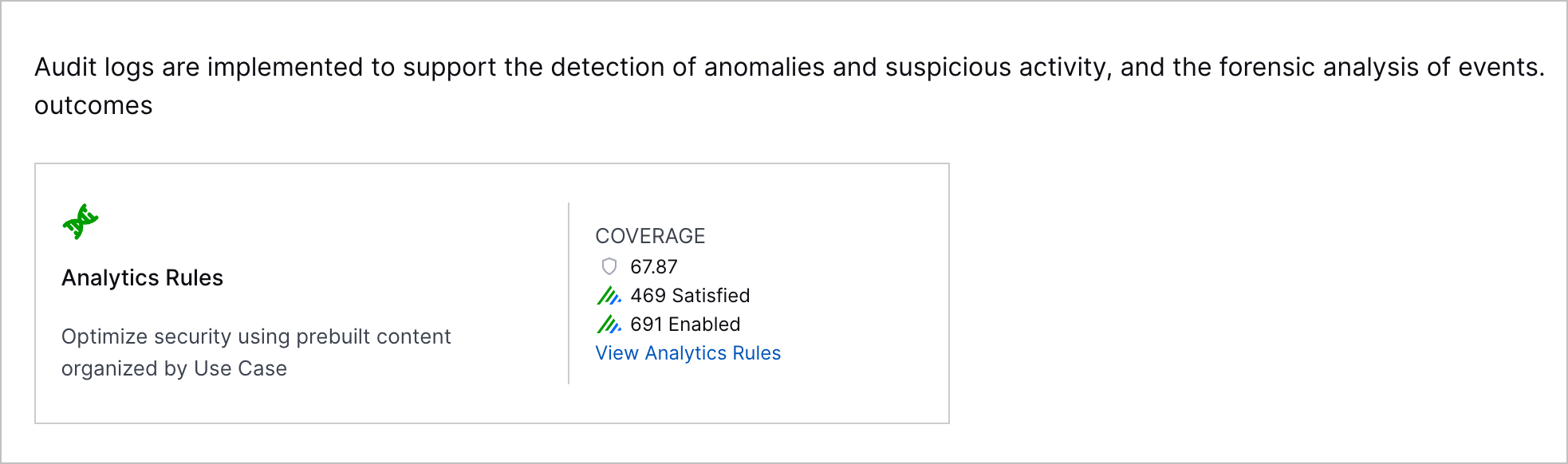 The Organizational Coverage tab showing the relevant analytics rules enabled by the configured product categories.