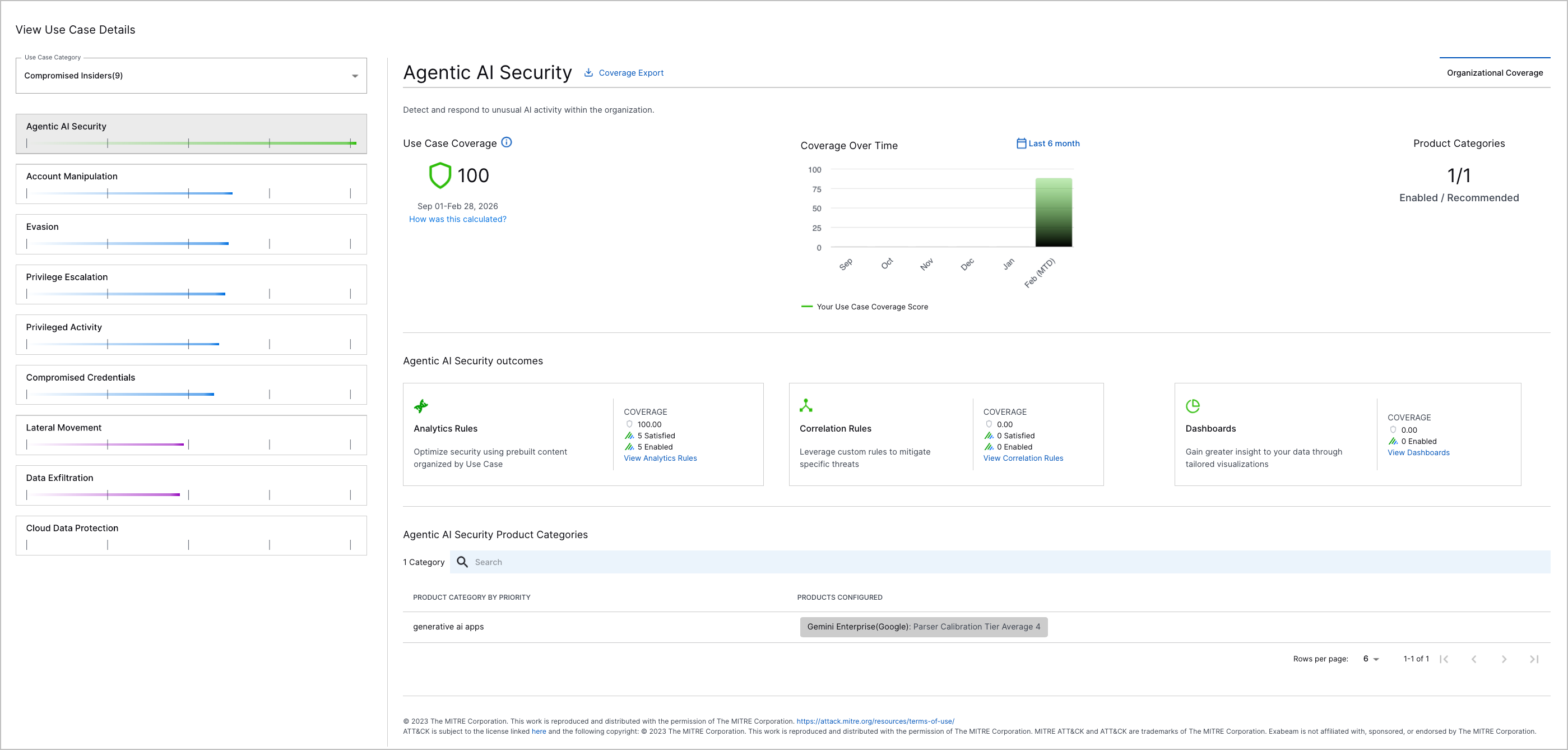 The Agentic AI Security use case in Outcomes Navigator.