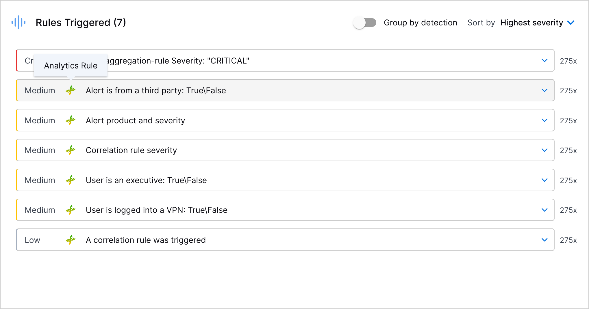The Rules Triggered section showing the tooltip for an analytics rule.