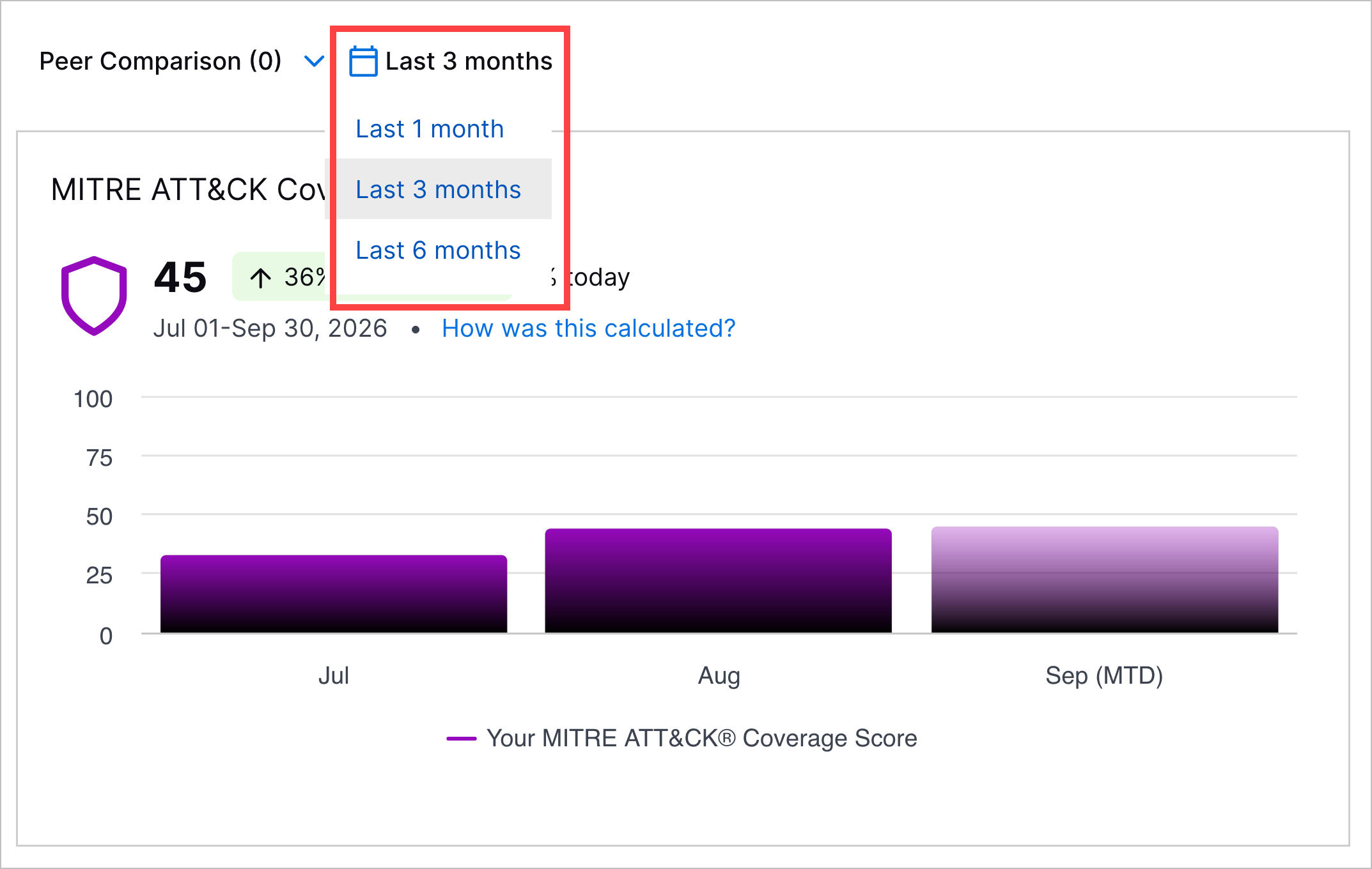 outcomesnavigator-mitreatt_ckcoverage-timerangemenu.png