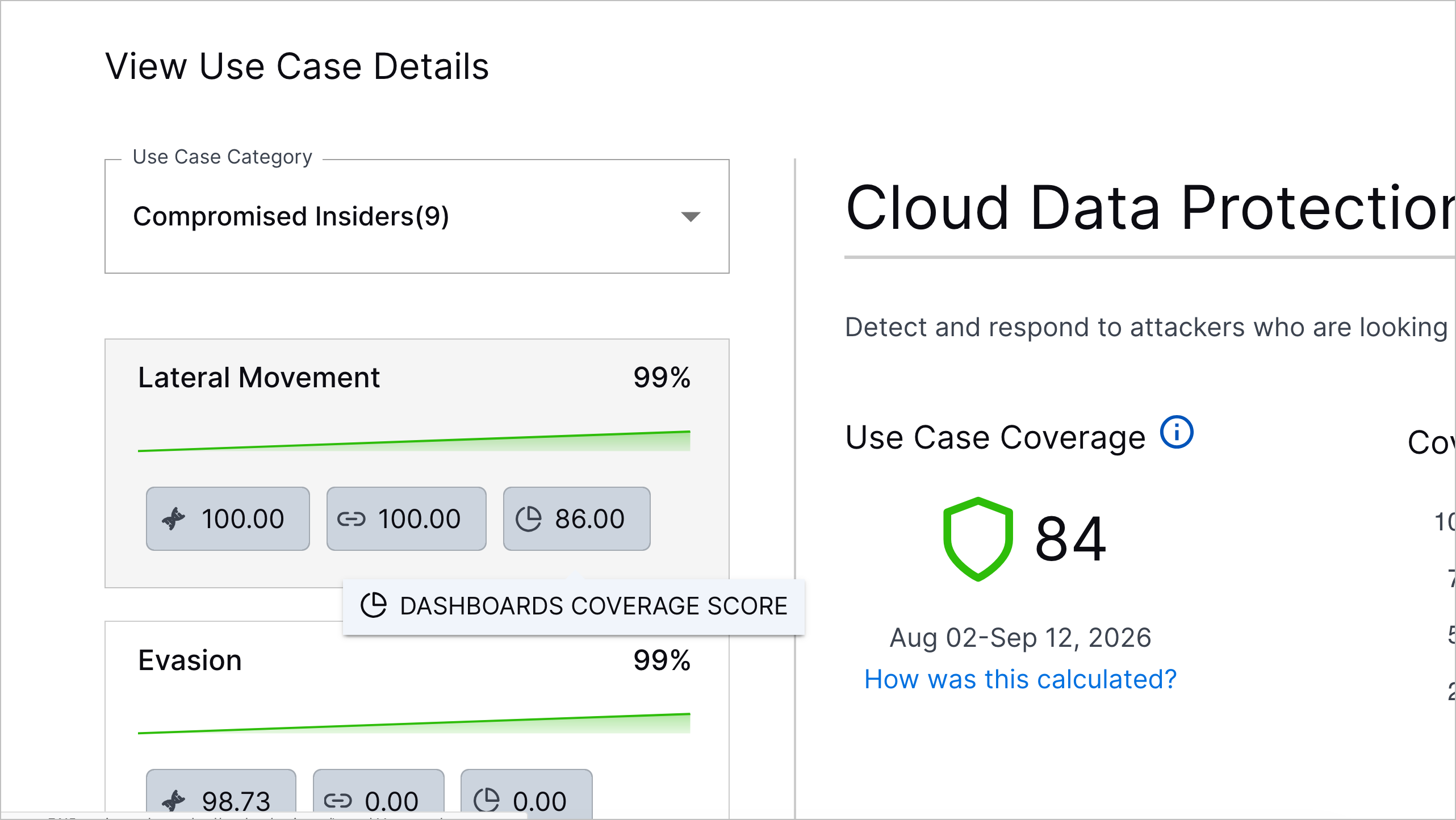 outcomesnavigator-viewusecasedetails-selectusecasecategory-coveragescorefactorhover-dashboardscoveragescore.png The tooltip for the Dashboards coverage score for the Lateral Movement use case in the use case details.