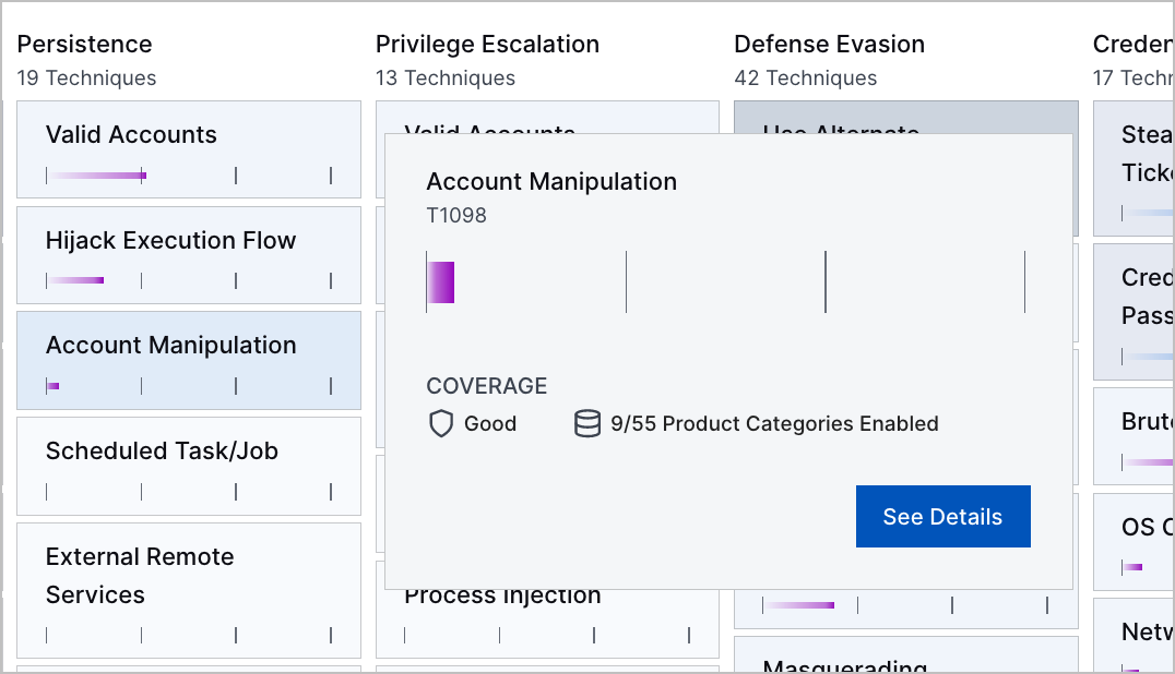 More information about the Account Manipulation MITRE ATT&CK® technique displayed after you hover over the Account Manipulation ATT&CK technique on the MITRE ATT&CK® Coverage tab.