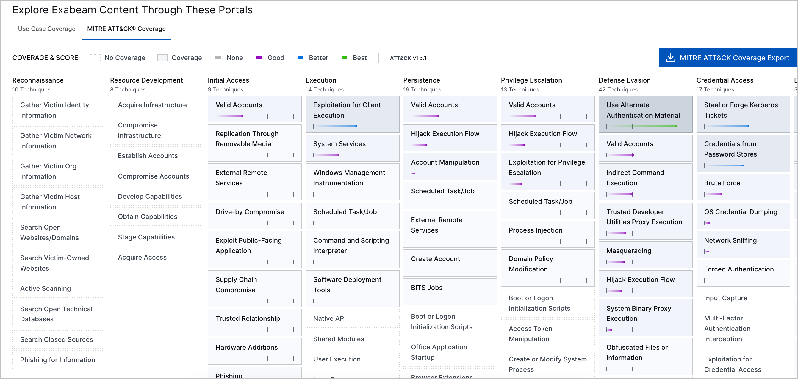 The MITRE ATT&CK® framework in Outcomes Navigator.