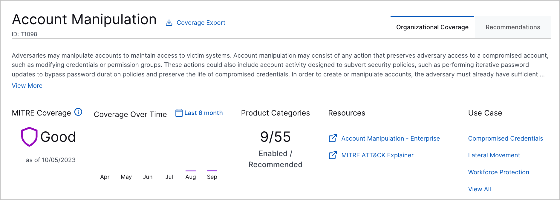 outcomesnavigator-viewoutcomesbymitreatt_ckstacticsandtechniques-accountmanipulationsummary.png