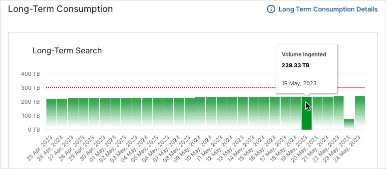 Long-Term-Search-License-View.png