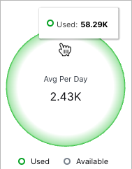 API-Consumption-Breakdown.png