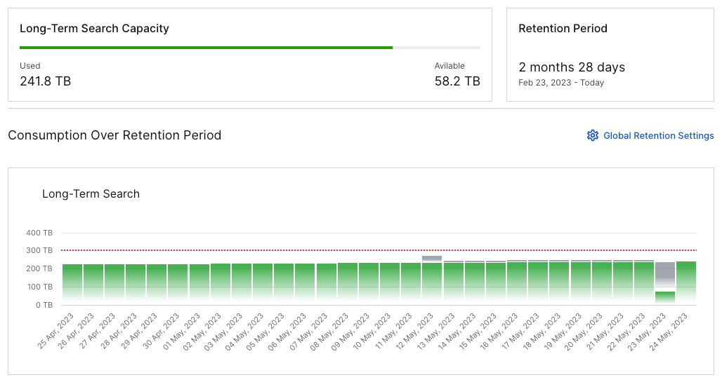 Long-Term-Consumption-Details-Page-RN.png