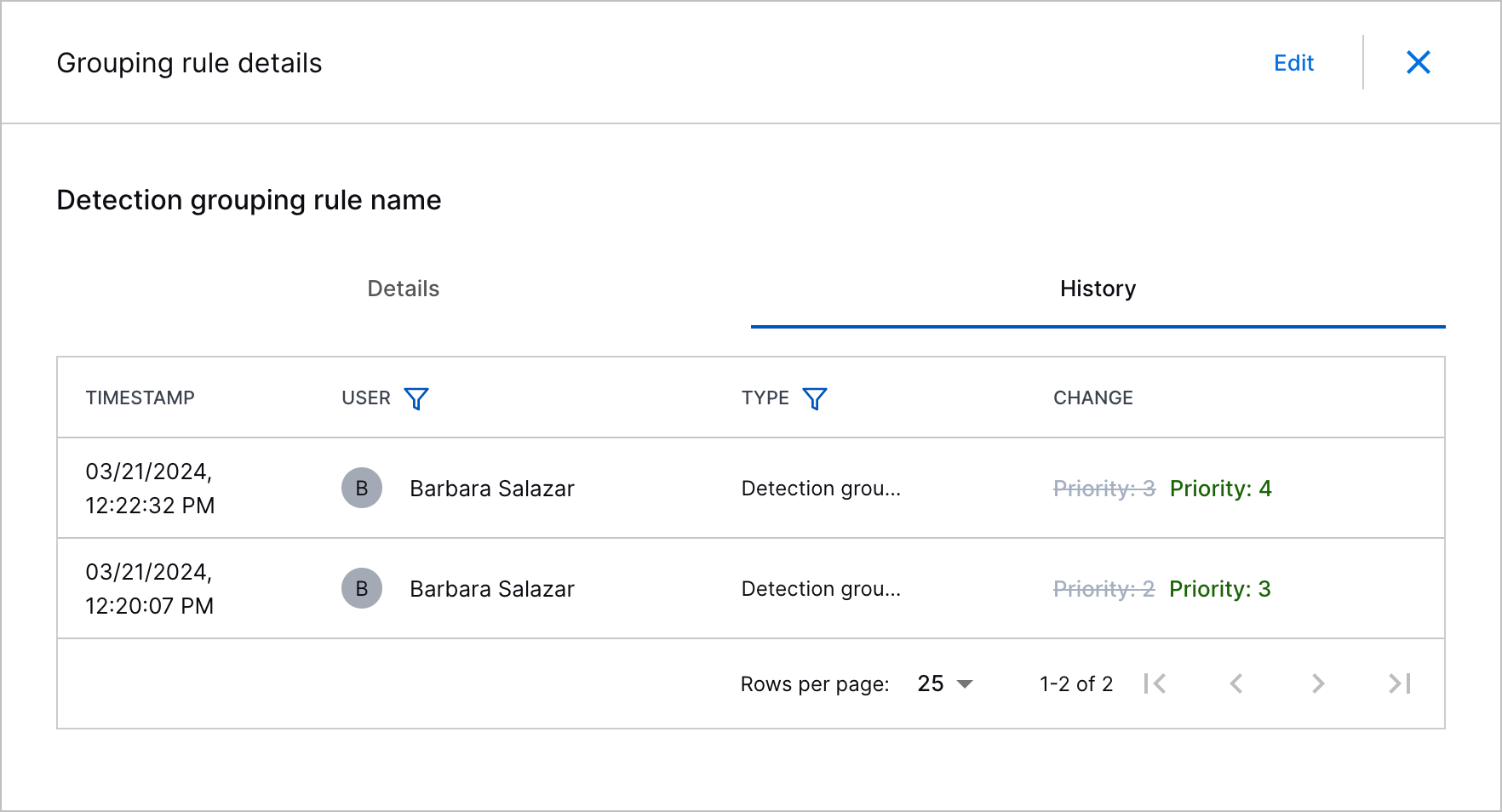 The history of a detection grouping rule showing Barbara Salazar modifying a detection grouping rule.