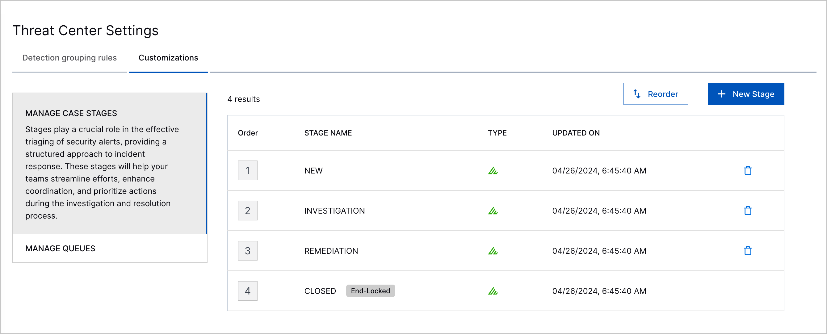 threatcenter-april2024releasenotes-customstages.png