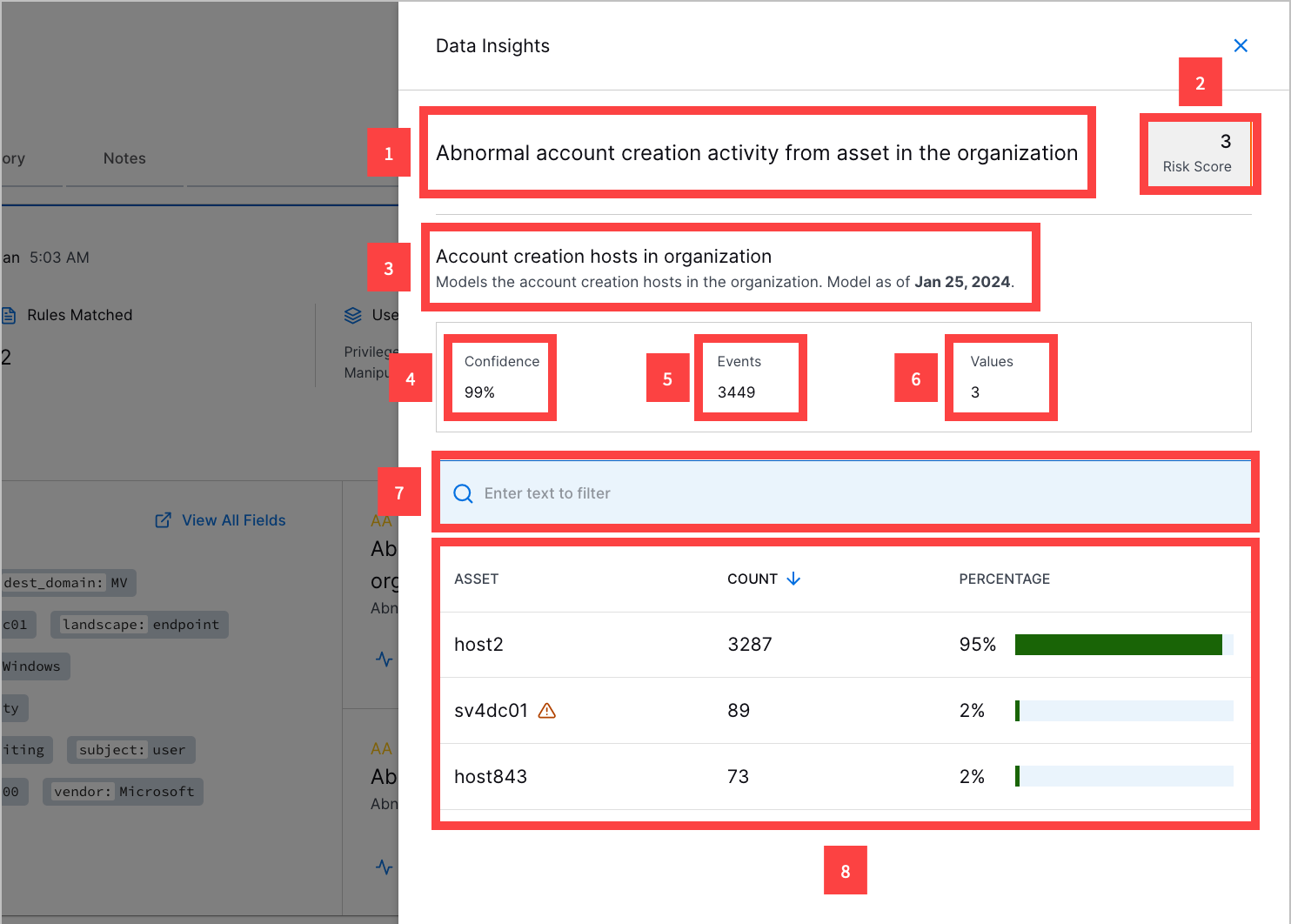 threatcenter-threattimeline-aadetection-datainsights.png