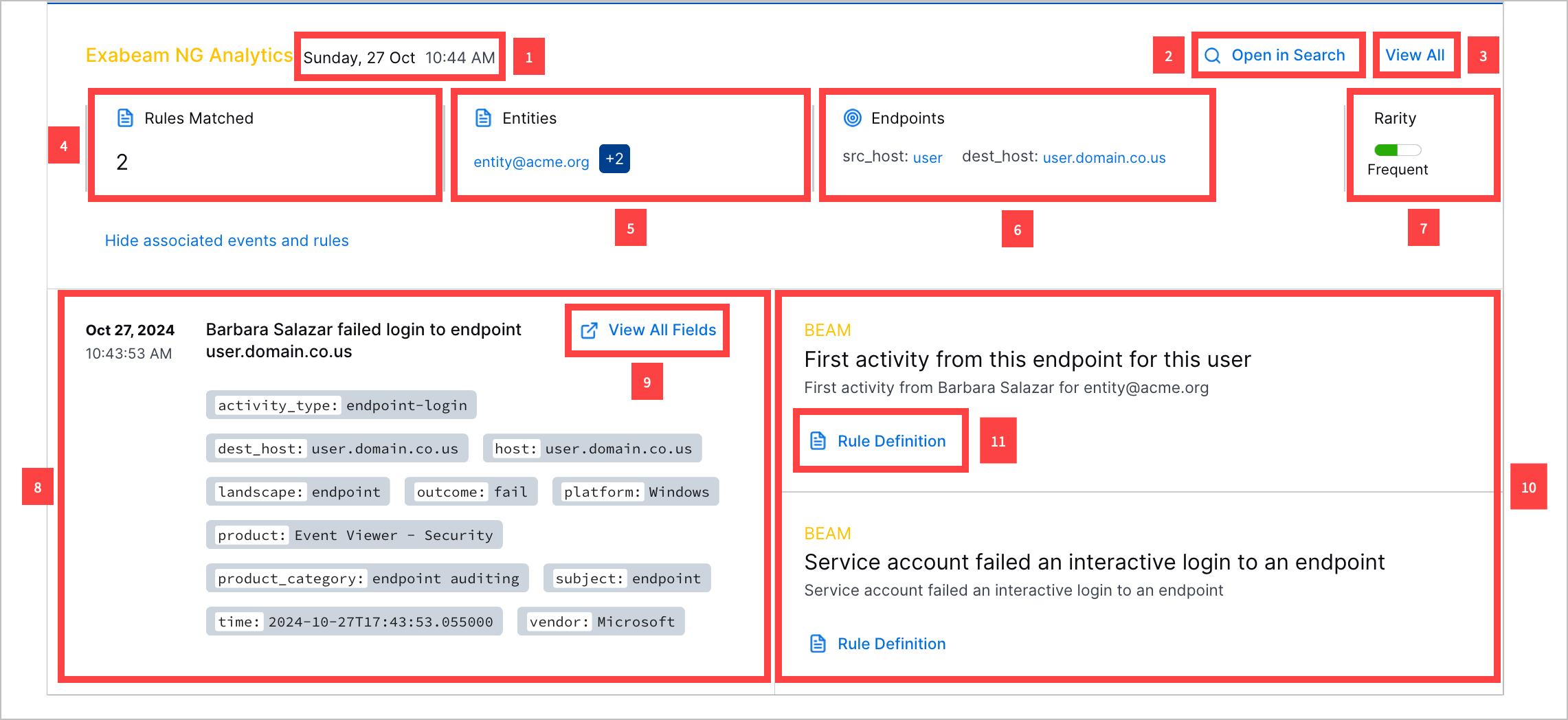 A analytics rule detection in an alert's Threat Timeline highlighted with red rectangles and callouts.