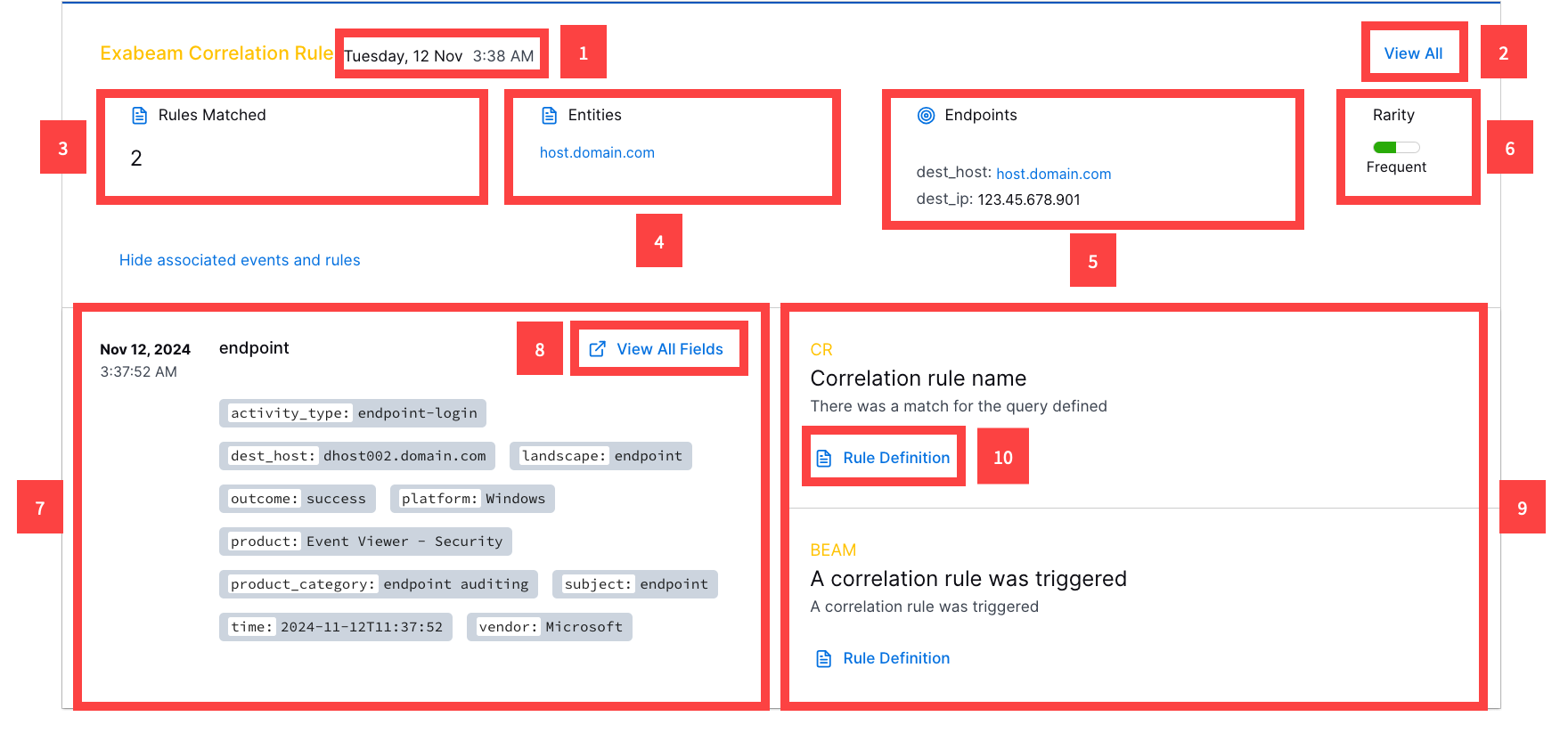 A correlation rules detections in the New-Scale Security Operations Platform highlighted with red rectangles and callouts.