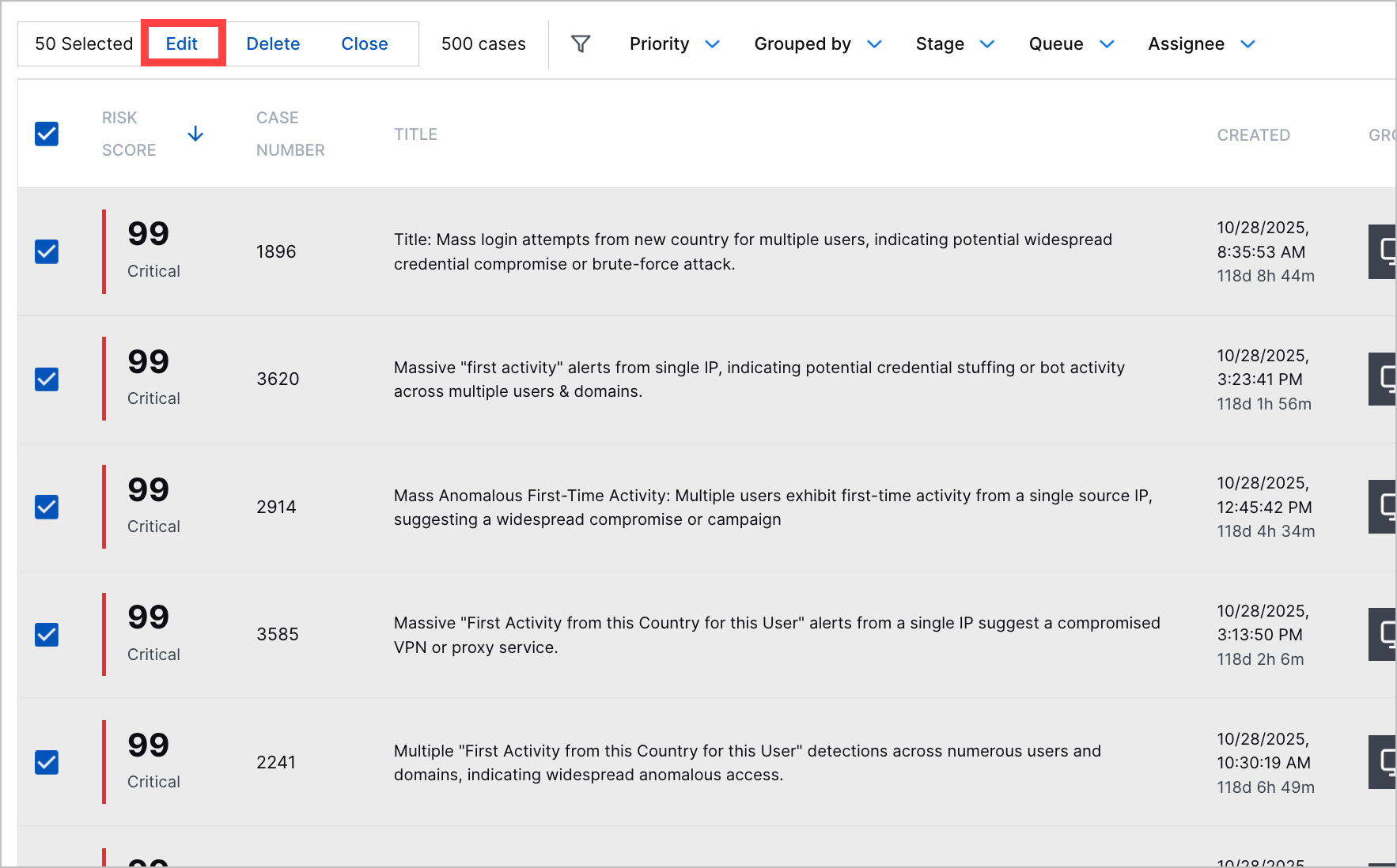 The Cases tab with all displayed cases selected and the Edit action highlighted in a red rectangle.