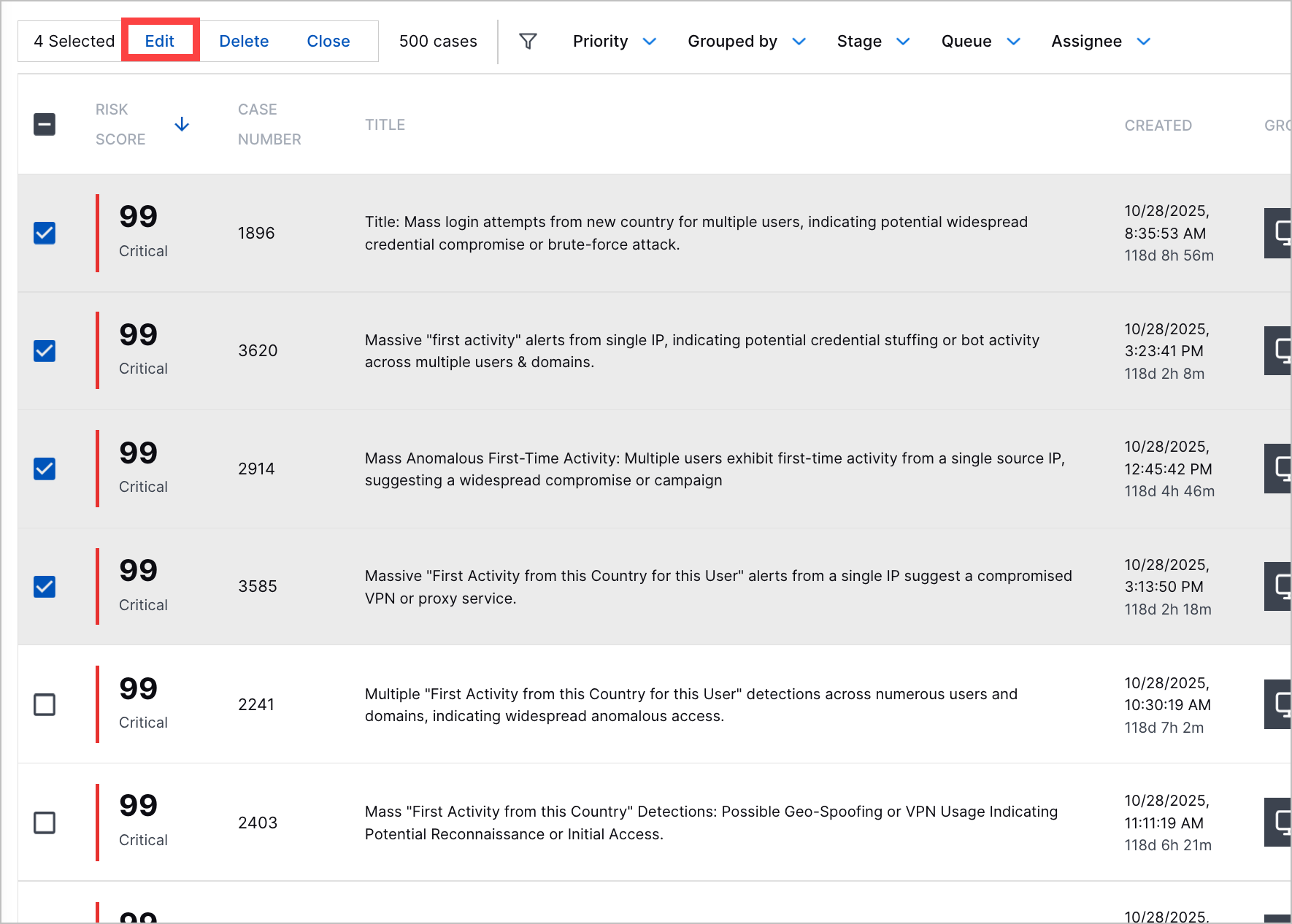 The Cases tab with the first four cases selected and the Edit action highlighted in a red rectangle.