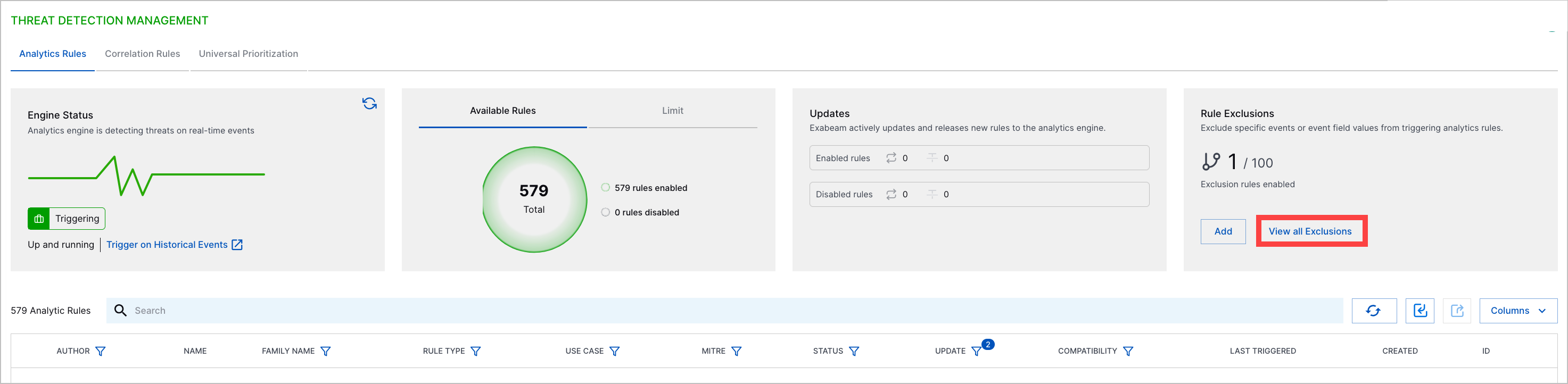 The Threat Detection Management Analytics Rule tab with the View all Exclusions button under Rule Exclusions highlighted in a red rectangle.