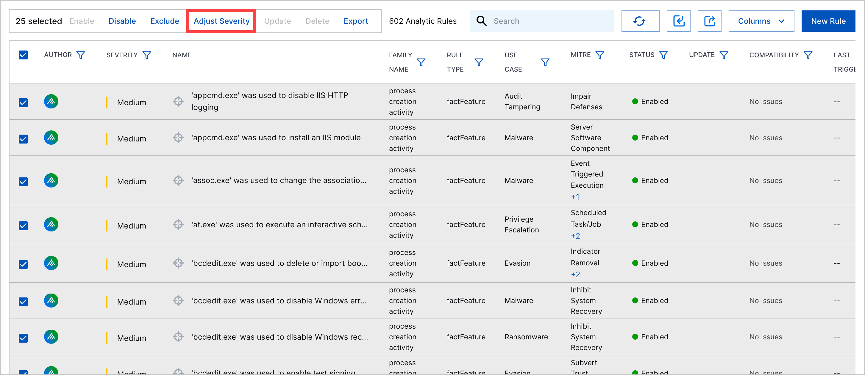 All analytics rules in the list selected and the Adjust Severity action highlighted in a red rectangle.