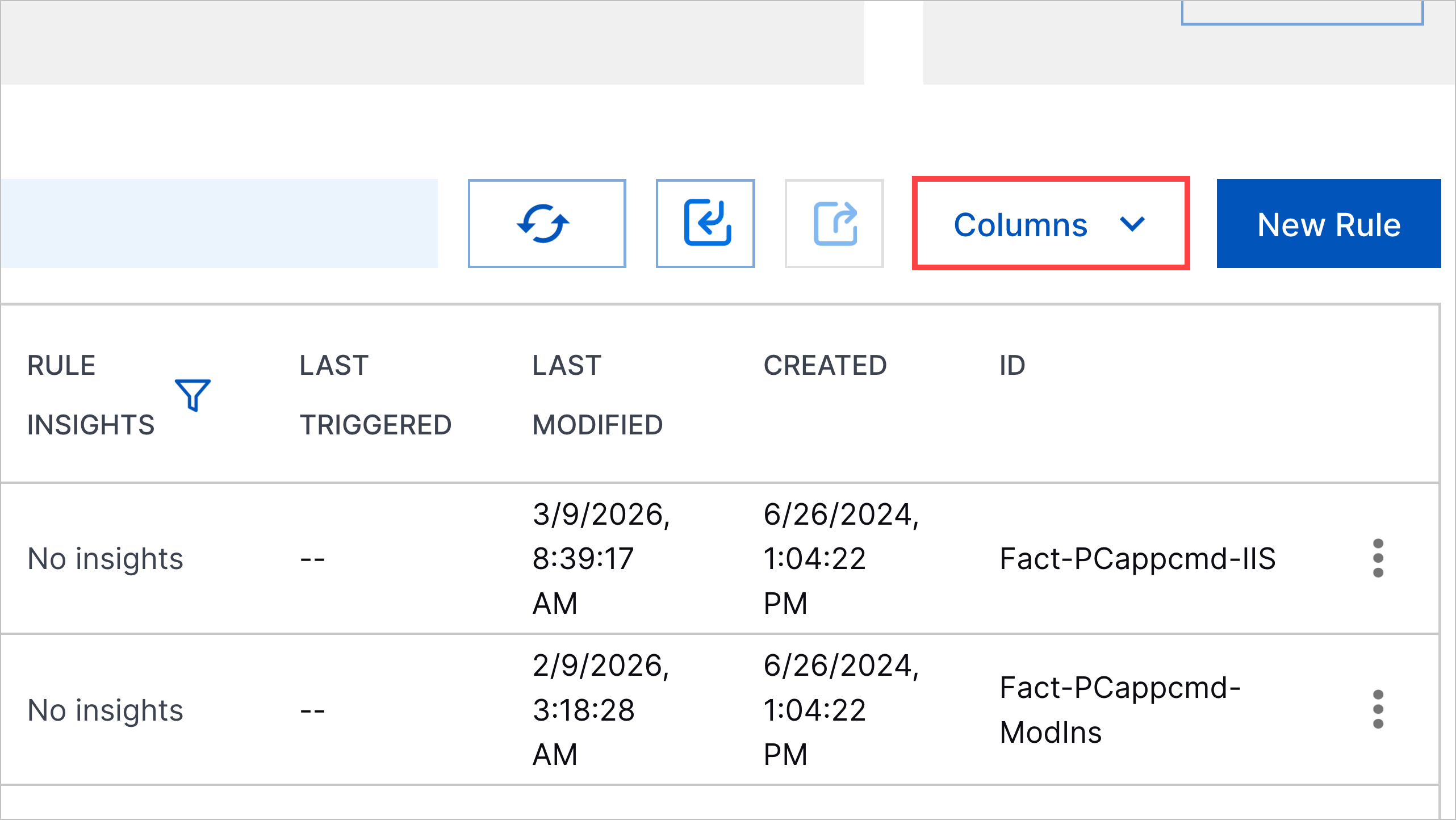 The list of analytics rules with the Columns menu highlighted in a red rectangle.